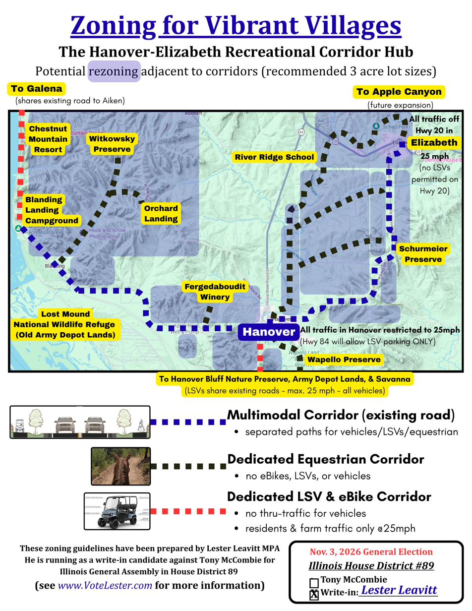 Detail map of the Hanover-Elizabeth Recreational Corridor Hub showing routed corridors connecting Chestnut Mountain Resort, Witkowsky Preserve, Blanding Landing Campground, Orchard Landing, Fergedaboudit Winery, River Ridge School, Schurmeier Preserve, Lost Mound National Wildlife Refuge, and Hanover and Elizabeth themselves. Three corridor types are shown: multimodal corridor (existing road), dedicated equestrian corridor, and dedicated LSV and eBike corridor. Hanover traffic is restricted to 25 mph; LSVs are barred from Hwy 20 in Elizabeth.
