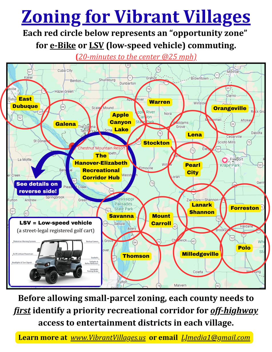 Map of northwestern Illinois showing red circles around towns including East Dubuque, Galena, Apple Canyon Lake, Stockton, Warren, Orangeville, Lena, Pearl City, Forreston, Polo, Milledgeville, Lanark/Shannon, Mount Carroll, Savanna, and Thomson — each circle representing a 20-minute LSV opportunity zone. The Hanover-Elizabeth Recreational Corridor Hub is highlighted in blue at the center.